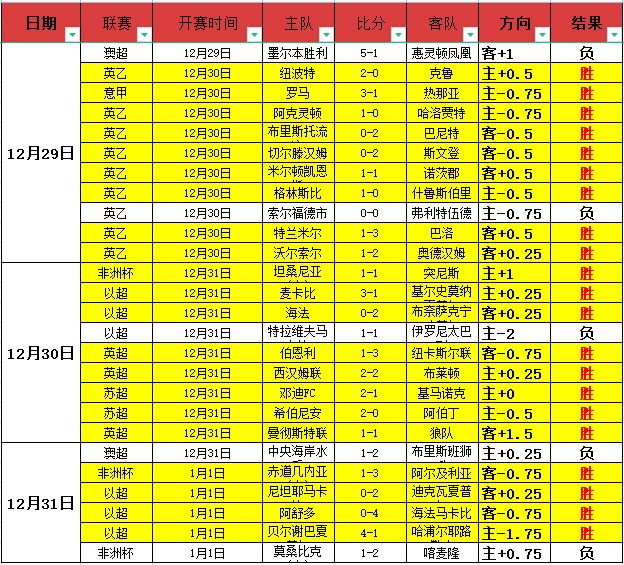 体育官网入,口网页版,产品,开云体育,开云体育官网,开云体育app,开云体育平台,KAIYUN,SPORTS,kaiyun登录入口