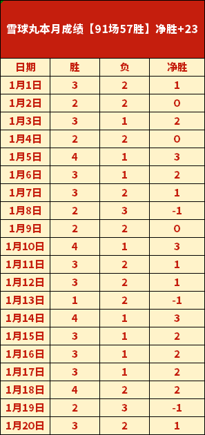 澳網,施安迪动作,引争议,开云体育,开云体育官网,开云体育app,开云体育平台,KAIYUN,SPORTS,kaiyun登录入口