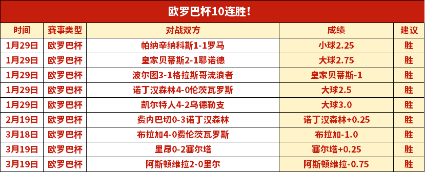 拉脱超赛事,利耶帕亚对,奥达里加专,开云体育,开云体育官网,开云体育app,开云体育平台,KAIYUN,SPORTS,kaiyun登录入口