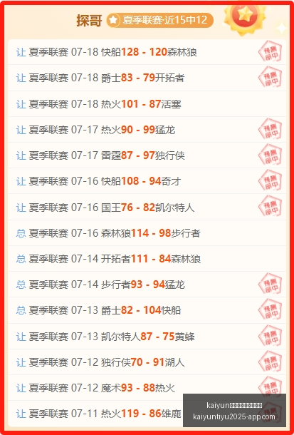 体育官网入,口网页版,kaiyun体育官网入口网页版,开云体育官网入口网页版,开云体育App,开云体育下载,开云体育官网,开云全站服务