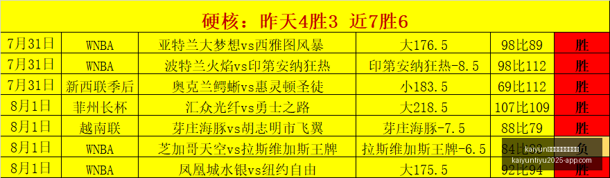 体育官网入,口网页版,kaiyun体育官网入口网页版,开云体育官网入口网页版,开云体育App,开云体育下载,开云体育官网,开云全站服务