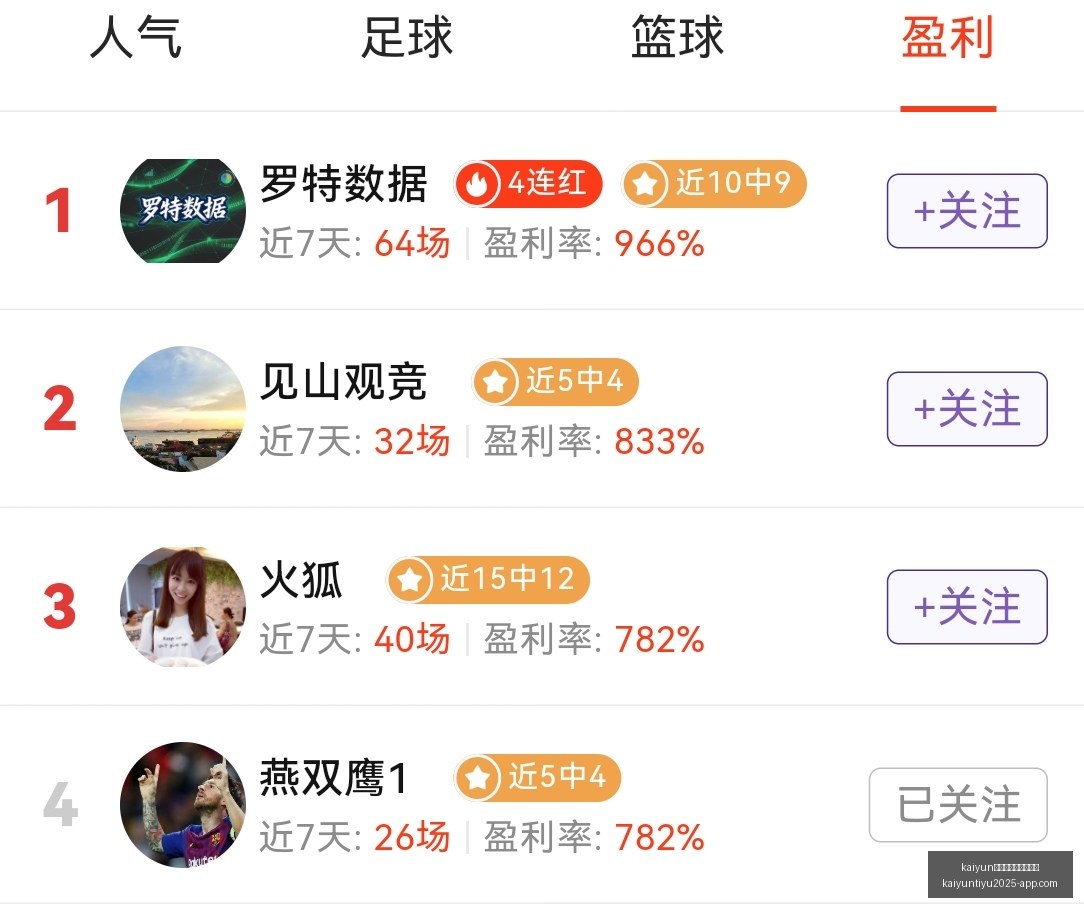 体育官网入,口网页版,kaiyun体育官网入口网页版,开云体育官网入口网页版,开云体育App,开云体育下载,开云体育官网,开云全站服务