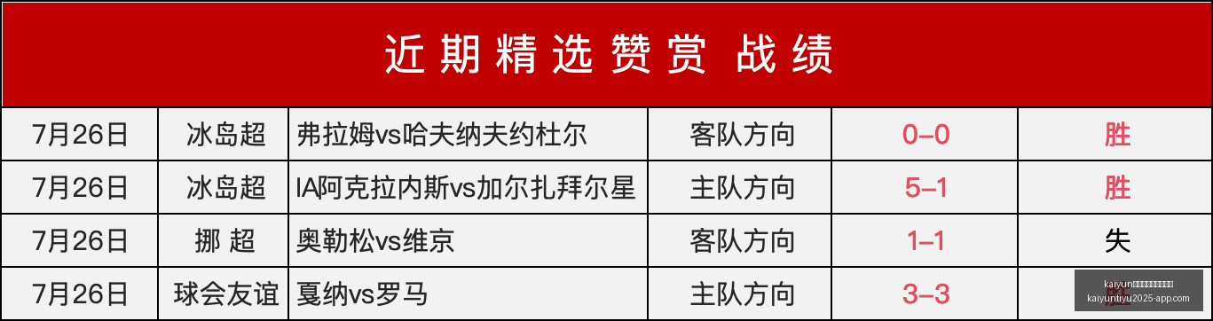体育官网入,口网页版,kaiyun体育官网入口网页版,开云体育官网入口网页版,开云体育App,开云体育下载,开云体育官网,开云全站服务