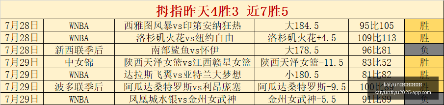 体育官网入,口网页版,kaiyun体育官网入口网页版,开云体育官网入口网页版,开云体育App,开云体育下载,开云体育官网,开云全站服务