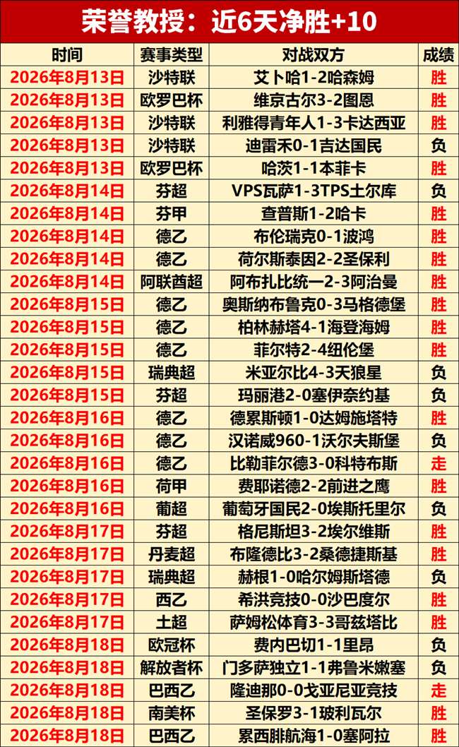 电竞选手退,役引发热议,粉丝回忆青,开云体育官网入口网页版,开云体育App,开云体育下载,开云体育官网,开云全站服务