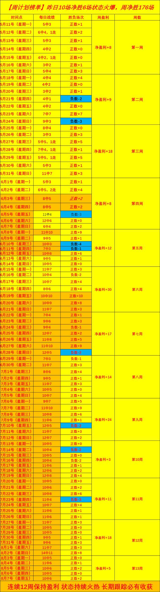 电竞战队剑,指佳绩,冠军之路愈,开云体育官网入口网页版,开云体育App,开云体育下载,开云体育官网,开云全站服务