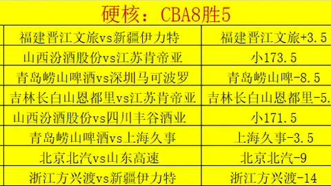 中国男篮击败卡塔尔晋级亚洲杯四强，郭瀚宇得9分，颜鹏展现实力射手风范