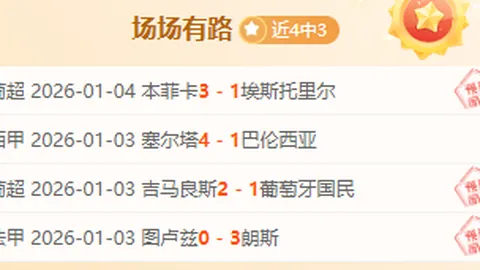 C罗：虽未捧杯世界杯仍成就斐然！或创6次参赛无冠历史纪录。