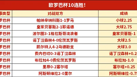 拉脱超赛事：利耶帕亚对奥达里加专家推荐及质合分析